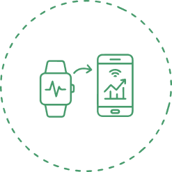 Wearable Device Integration