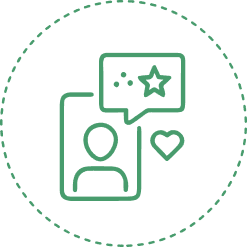 Personalized Recommendations