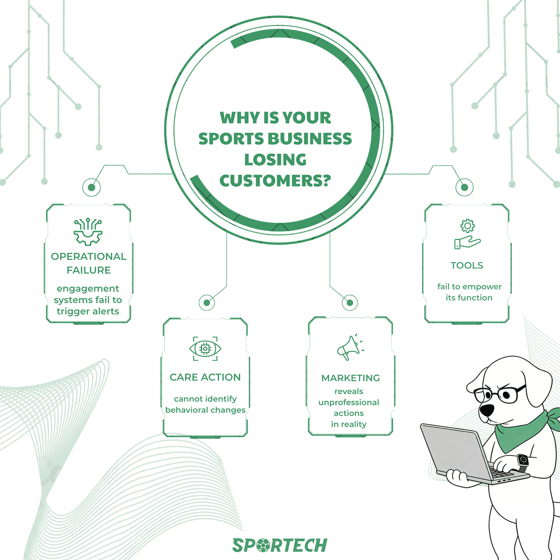 WHY IS YOUR SPORTS BUSINESS LOSING CUSTOMERS?