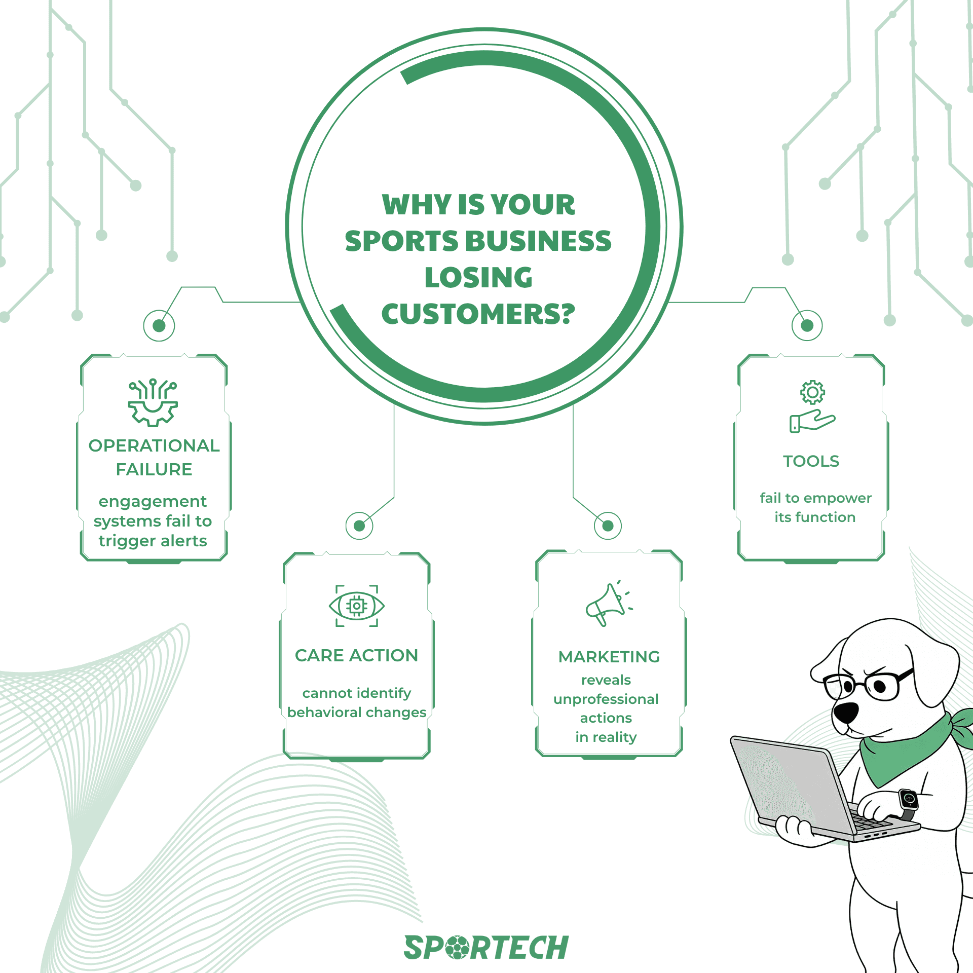 WHY IS YOUR SPORTS BUSINESS LOSING CUSTOMERS?